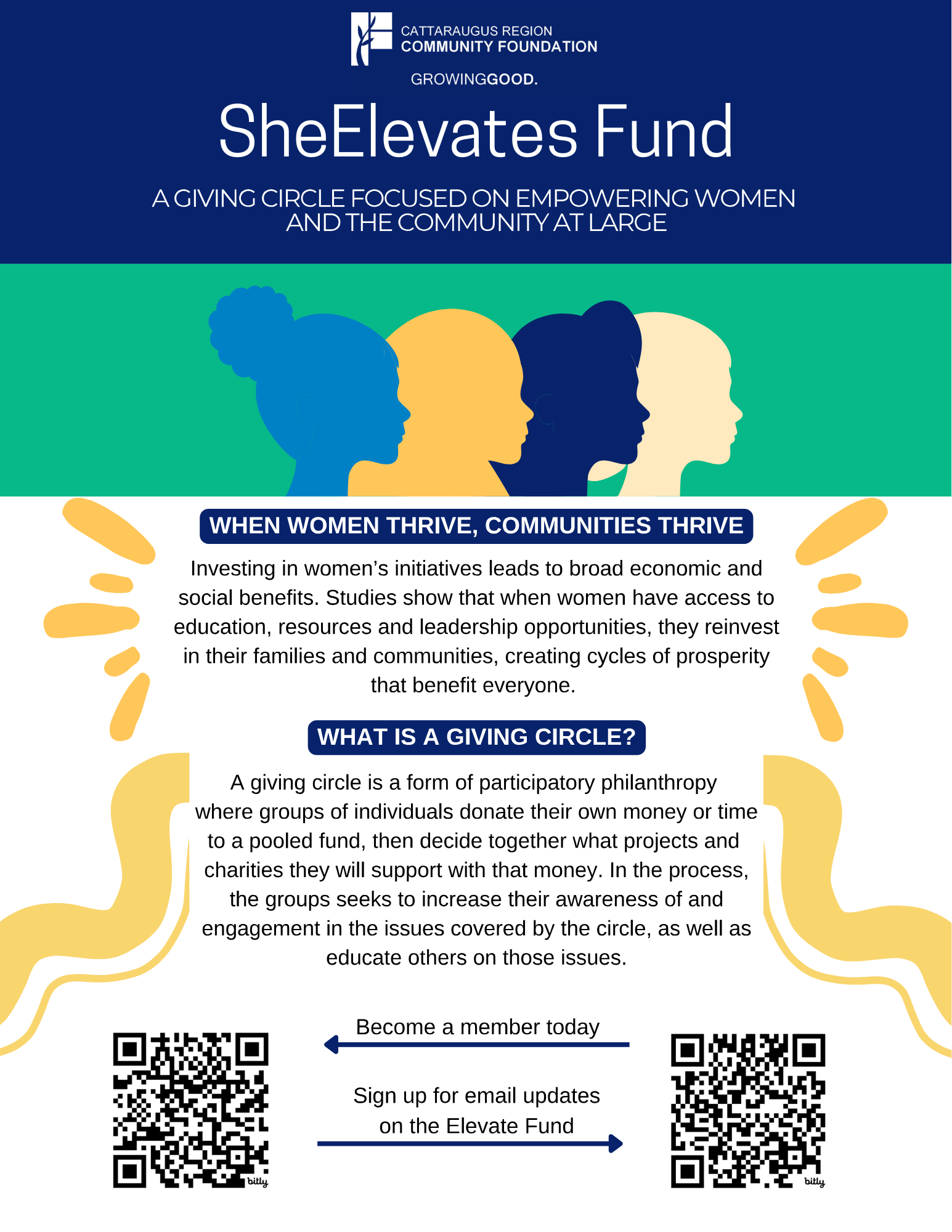 Women's Giving Circle.web